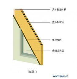 深耕江蘇建材原木賽道 品牌布局、供應(yīng)鏈整合與招商加盟策略全解析
